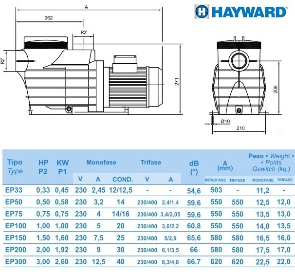 Насос для бассейна 4.8 м.куб./ч 0.45 кВт 220В Hayward EP33 с префильтром